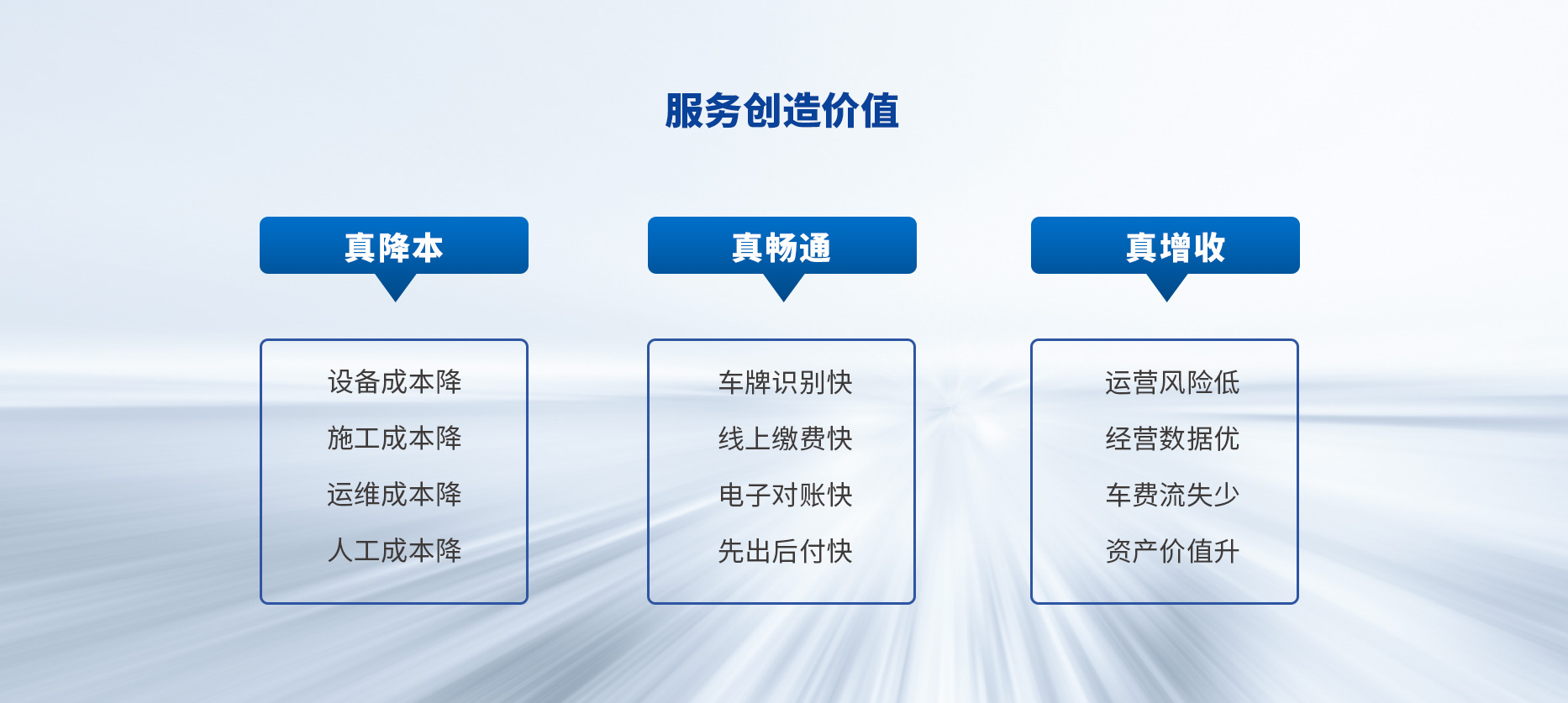 智慧停車場收費(fèi)系統(tǒng)、智能停車場管理系統(tǒng)、無人收費(fèi)停車場服務(wù)